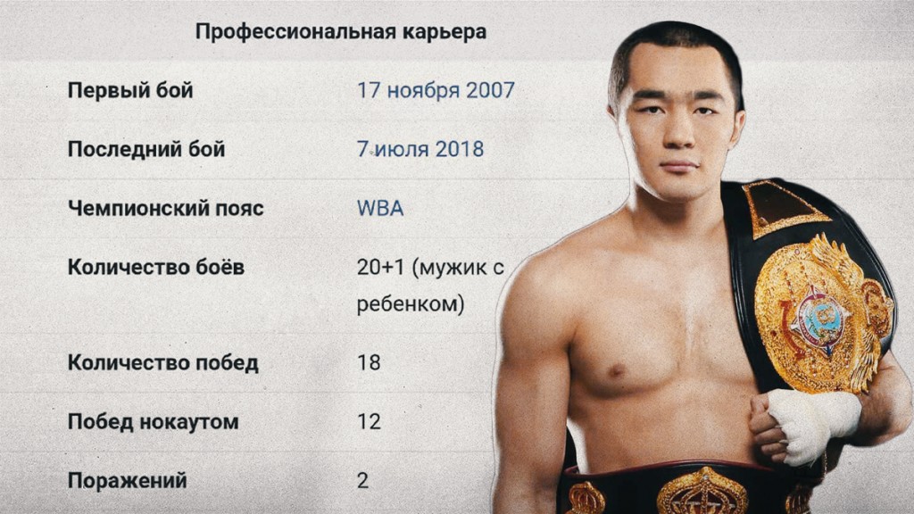 «На меня напали с ножом!» Версия конфликта от Бейбута Шуменова