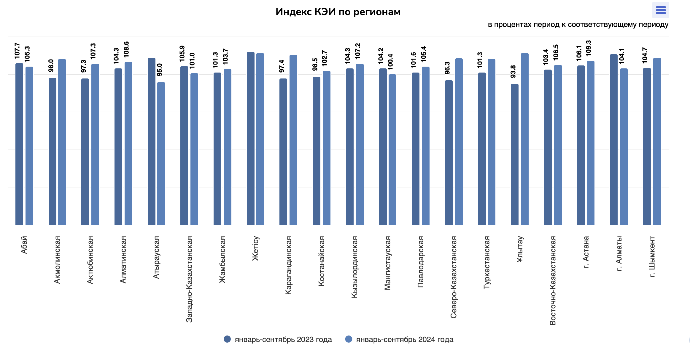 Снимок экрана 2024-10-14 в 18.39.07