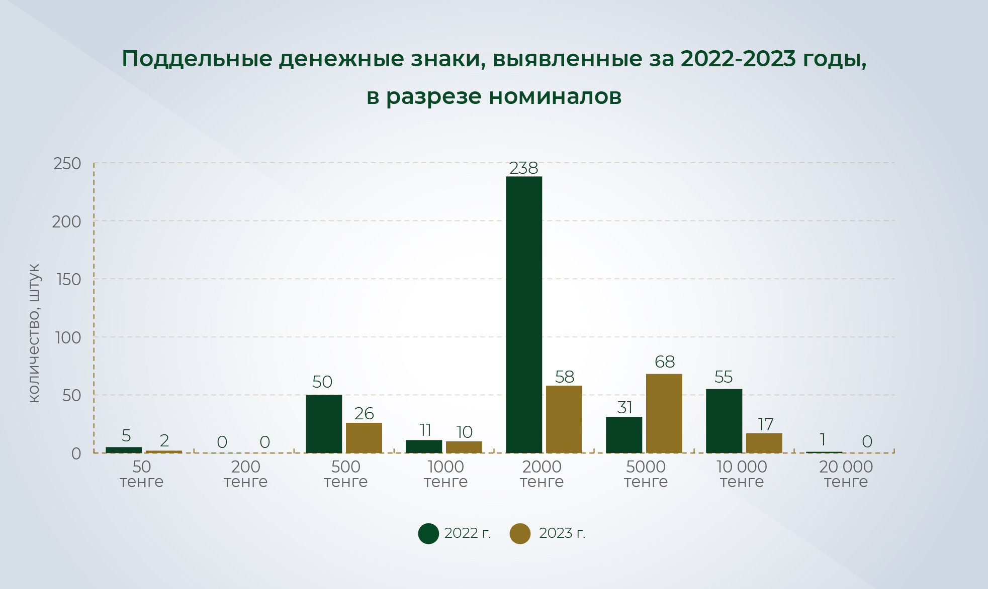 Поддельные банкноты-12